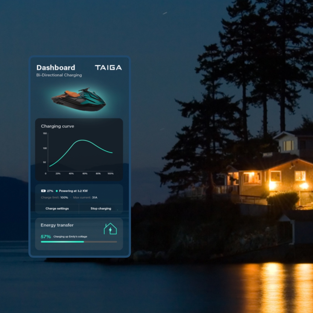 E-VENTURE | Autoryzowany Dealer Taiga | Elektryczne skutery wodne